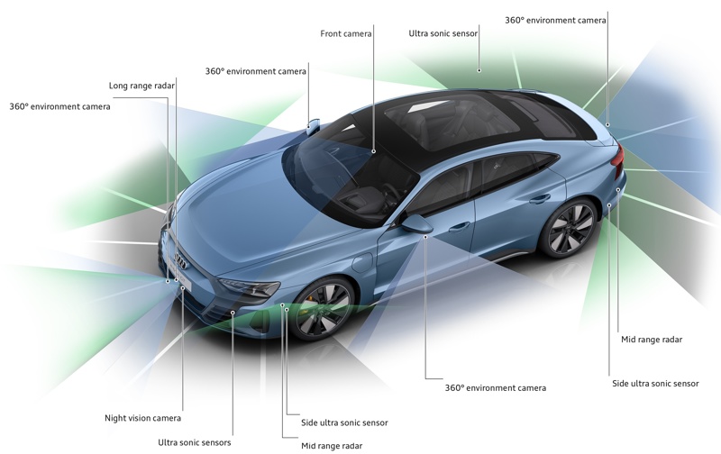 Audi e-tron GT sensors