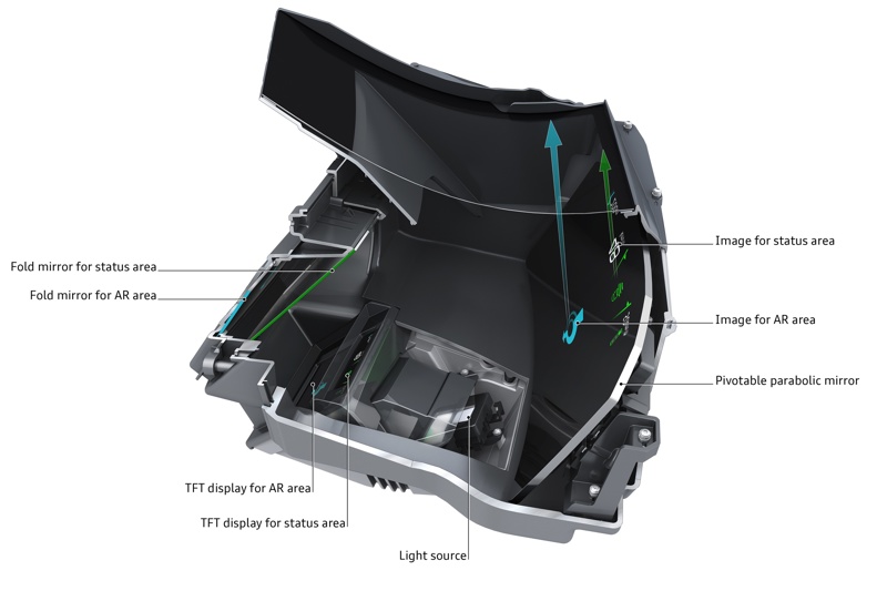 Audi Q4 e-tron AR HUD System